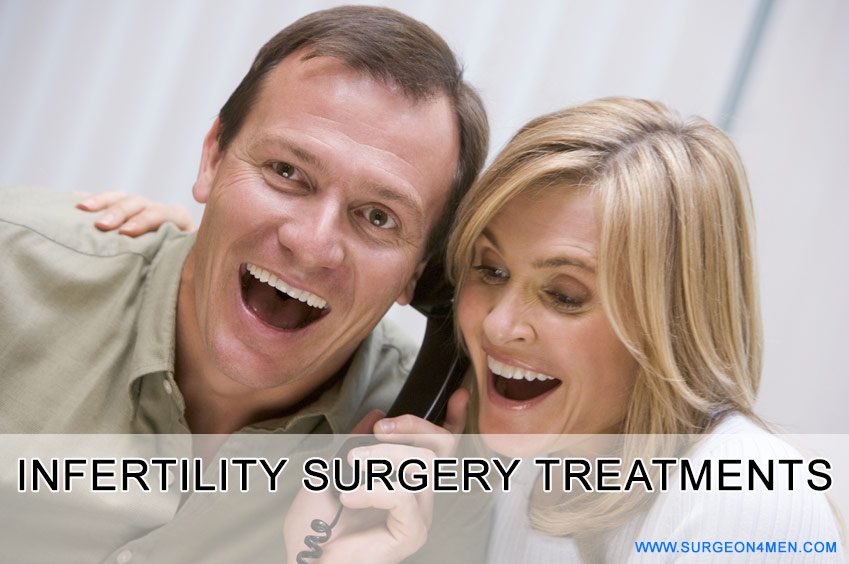 Infertility Surgery Treatments Image