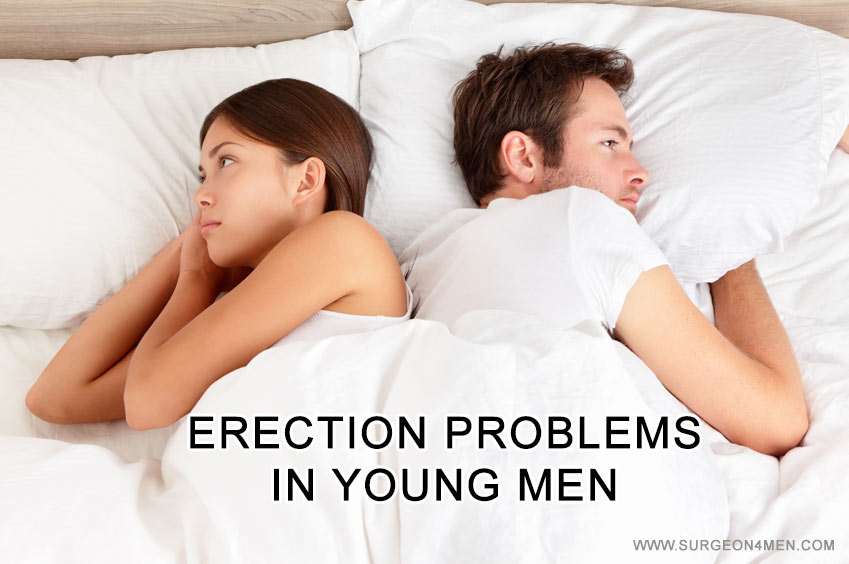 Erection Problems Image