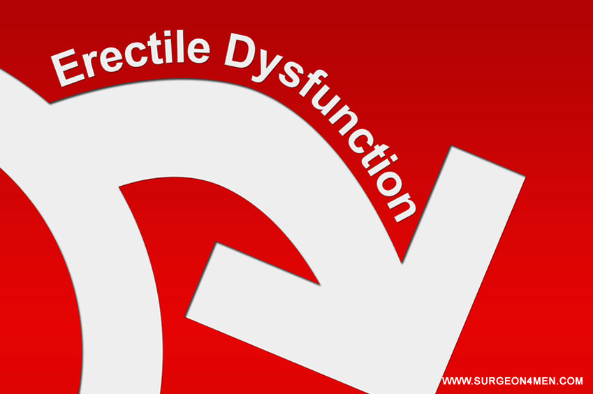 Erectile Dysfunction Image