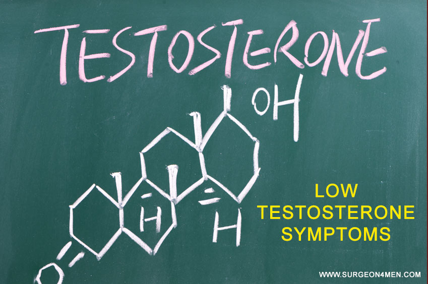 Low T Symptoms Image