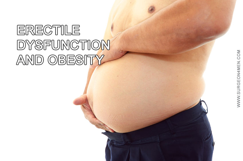 Erectile Dysfunction and Obesity Image