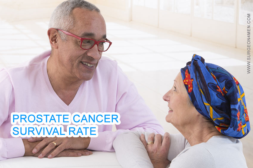 Prostate Cancer Survival Rate Image