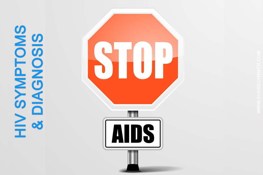 HIV Symptoms Image