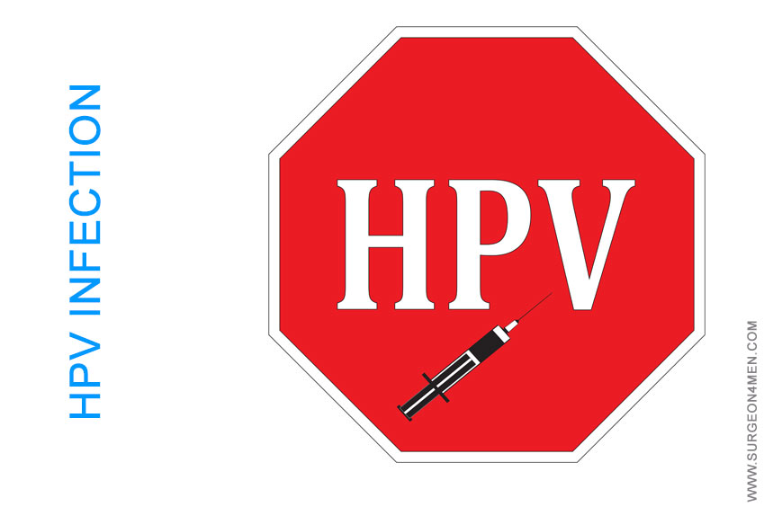 HPV Infection Image