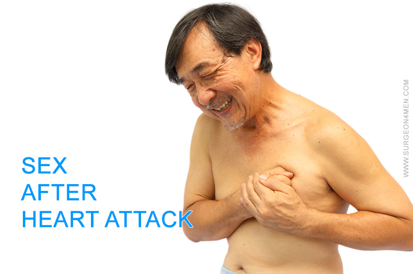 Sex After Heart Attack Image