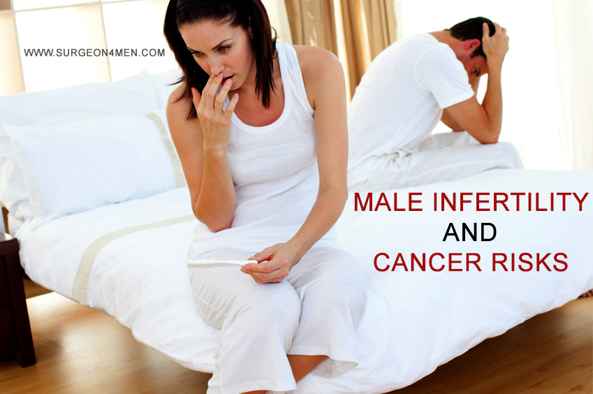 Male Infertility and Cancer Risks image