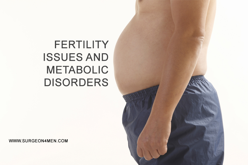 Fertility Issues And Metabolic Disorders image