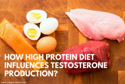 How High Protein Diet Influences Testosterone Production?